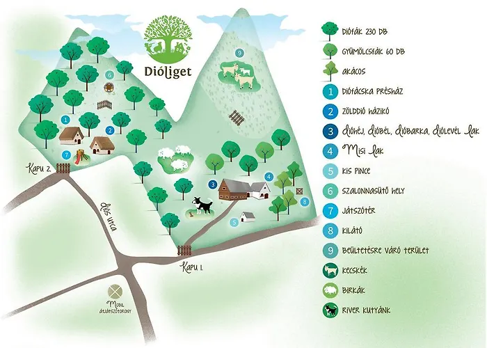 Dioliget - 公寓